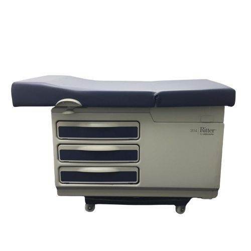 Examination and Procedure Tables